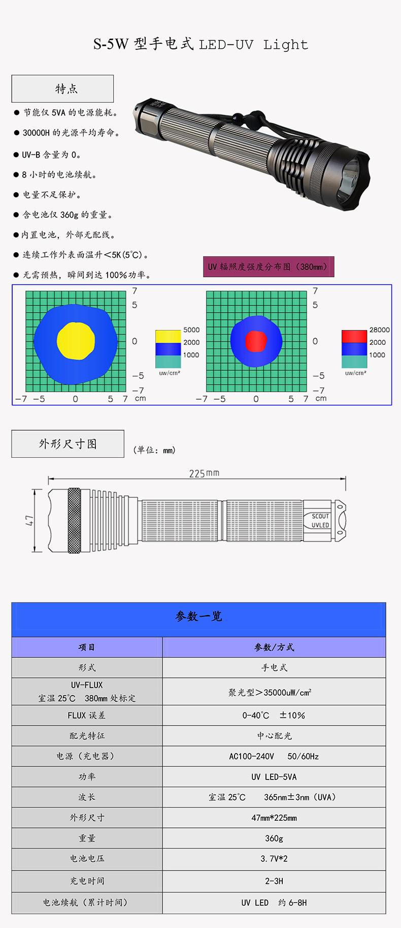 S-5W详情.jpg